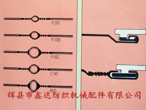 鋼絲綜、尼龍包覆綜絲、特種鋼絲綜、翻邊綜眼鋼絲綜型號與規(guī)格的詳細(xì)說明